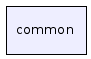 common/