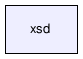 xsd/